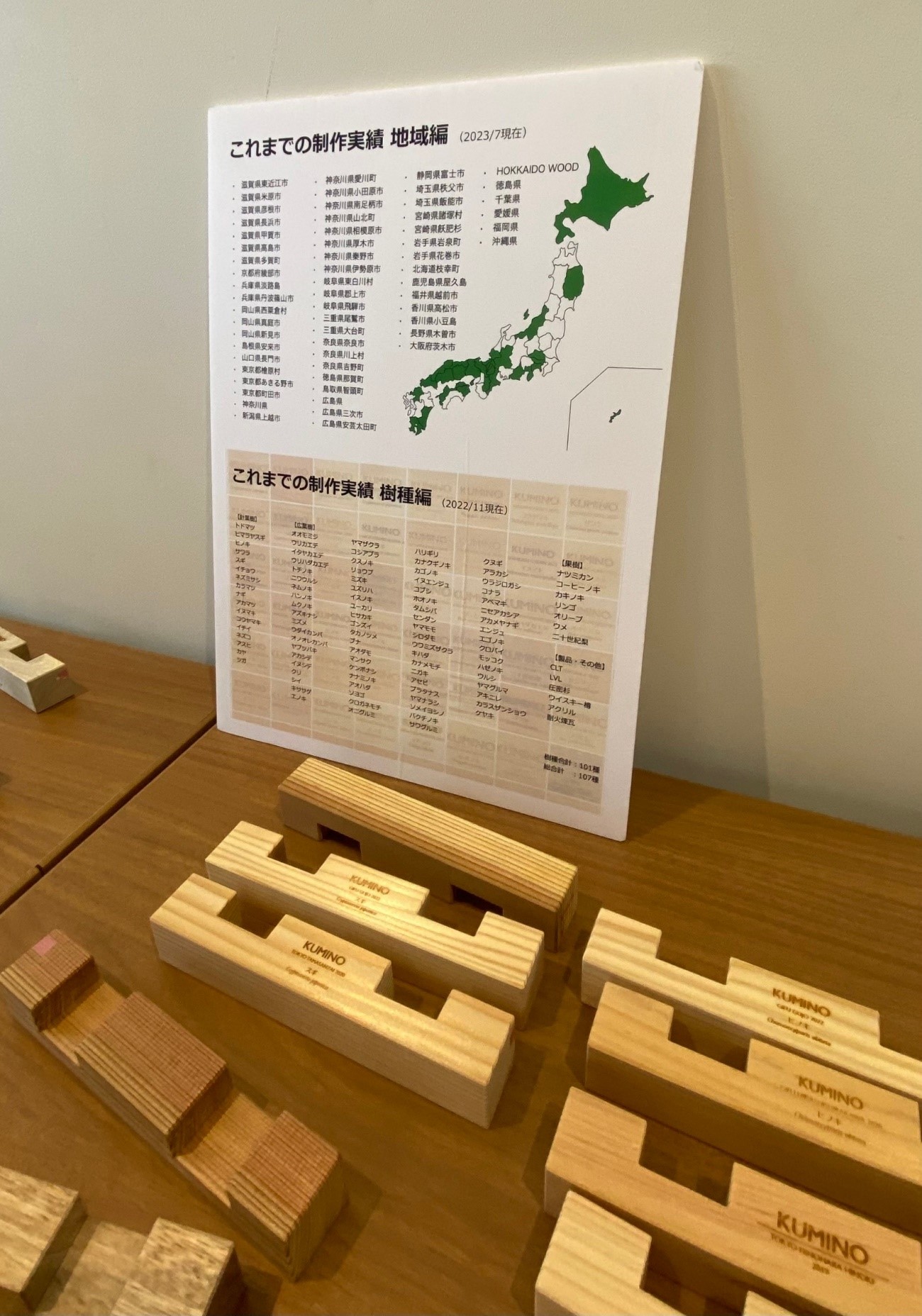 クミノマスターになろう！きぐみの積み木KUMINO講座レポート